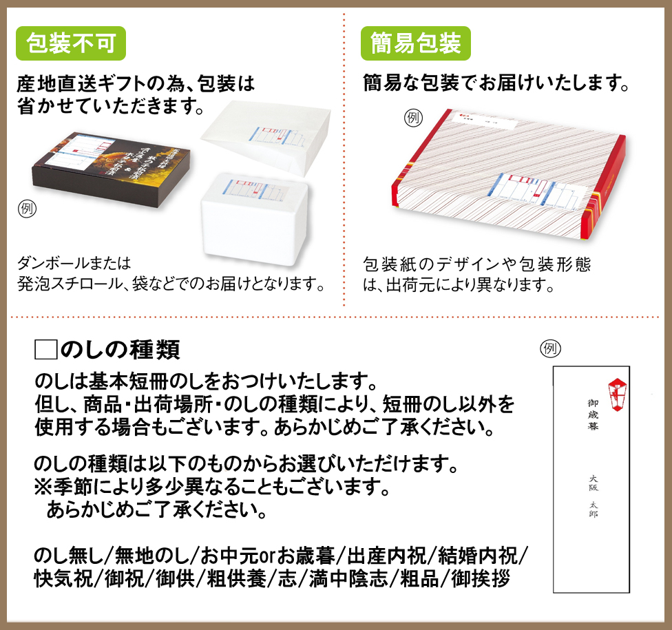 Off 山一商事 きのこ家族水煮 期日指定 送料無料 返品不可 納品遅れやキャンセルが発生 メーカー直送 1kg 13個 注文後のキャンセル 代引き 欠品の場合 ギフト包装